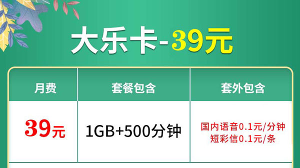 电话打的多用什么套餐比较好?