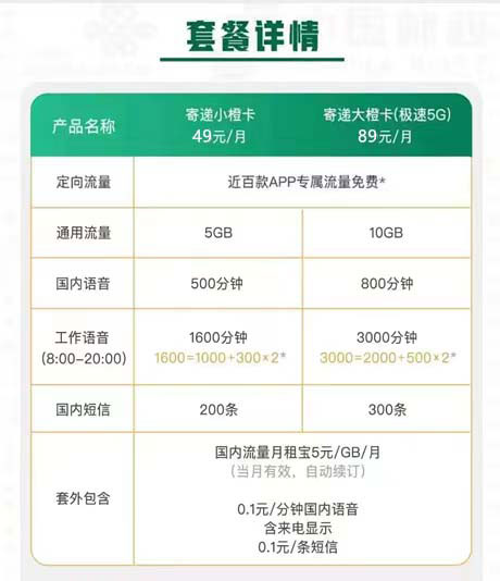 如何选择语音套餐多的电话卡?