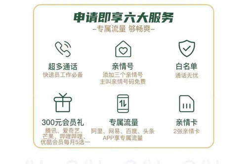 快递员专用电话卡怎么办理？