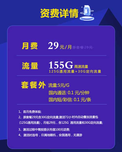 什么样的流量卡最划算最实用，电信29元155G（20年套餐 ）