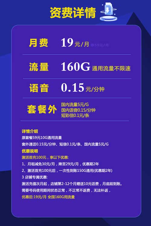 如何获得流量卡套餐优惠,联通19元160G小江卡