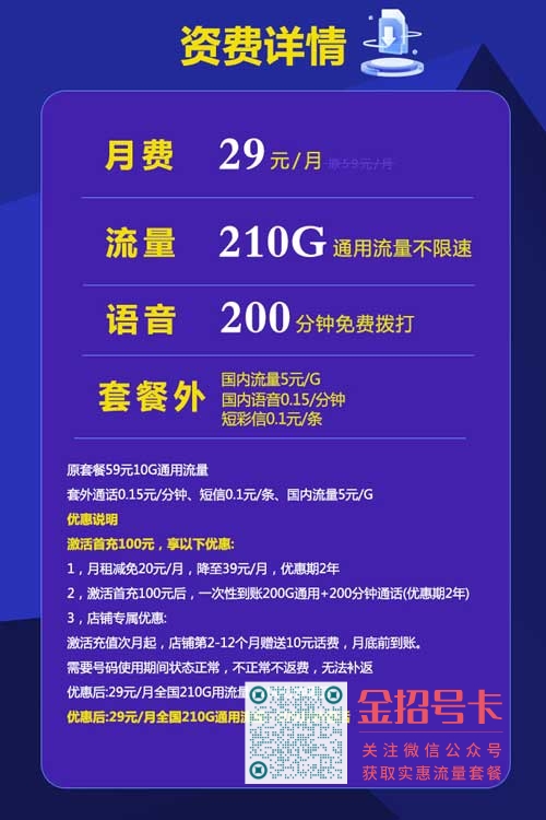 哪种手机卡套餐流量最划算，电信29元180G大虎卡