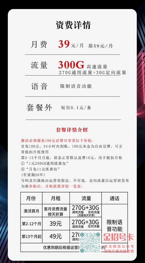 目前什么流量卡稳定，电信39元300G电信流量王卡