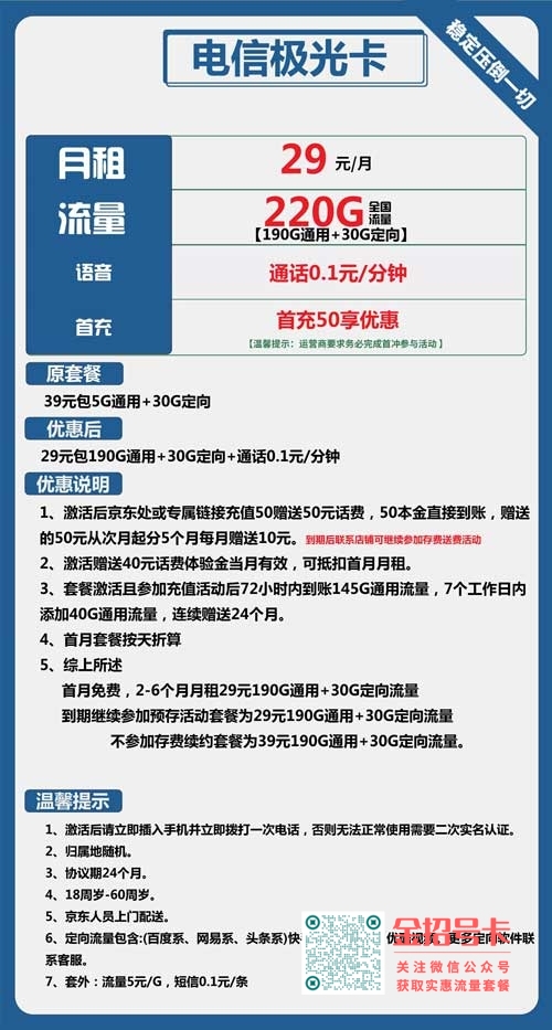 电信极光卡，29元包190G通用流量+30G定向流量